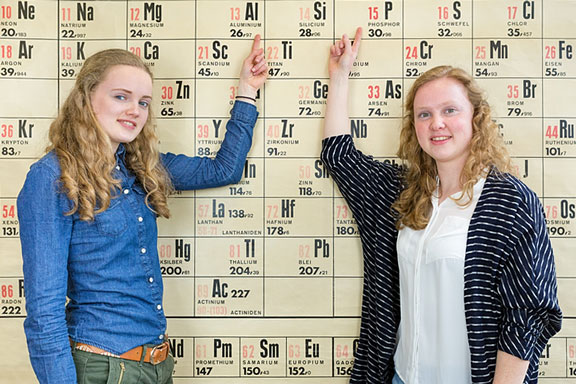 students pointing to period table elements