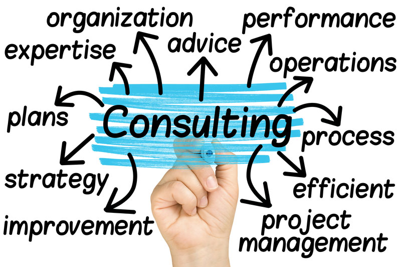 consulting-related words and phrases