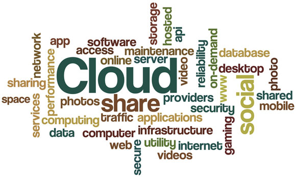 conceptual word cloud illustration